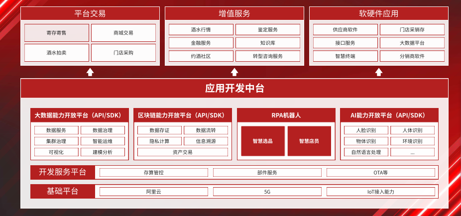 QQ截图20220901110351.png